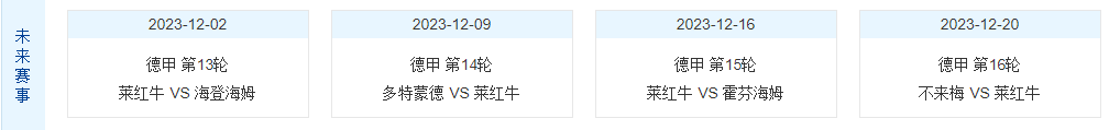 欧冠：曼彻斯特城 VS 莱比锡红牛 曼城战意不低，本场将屠牛