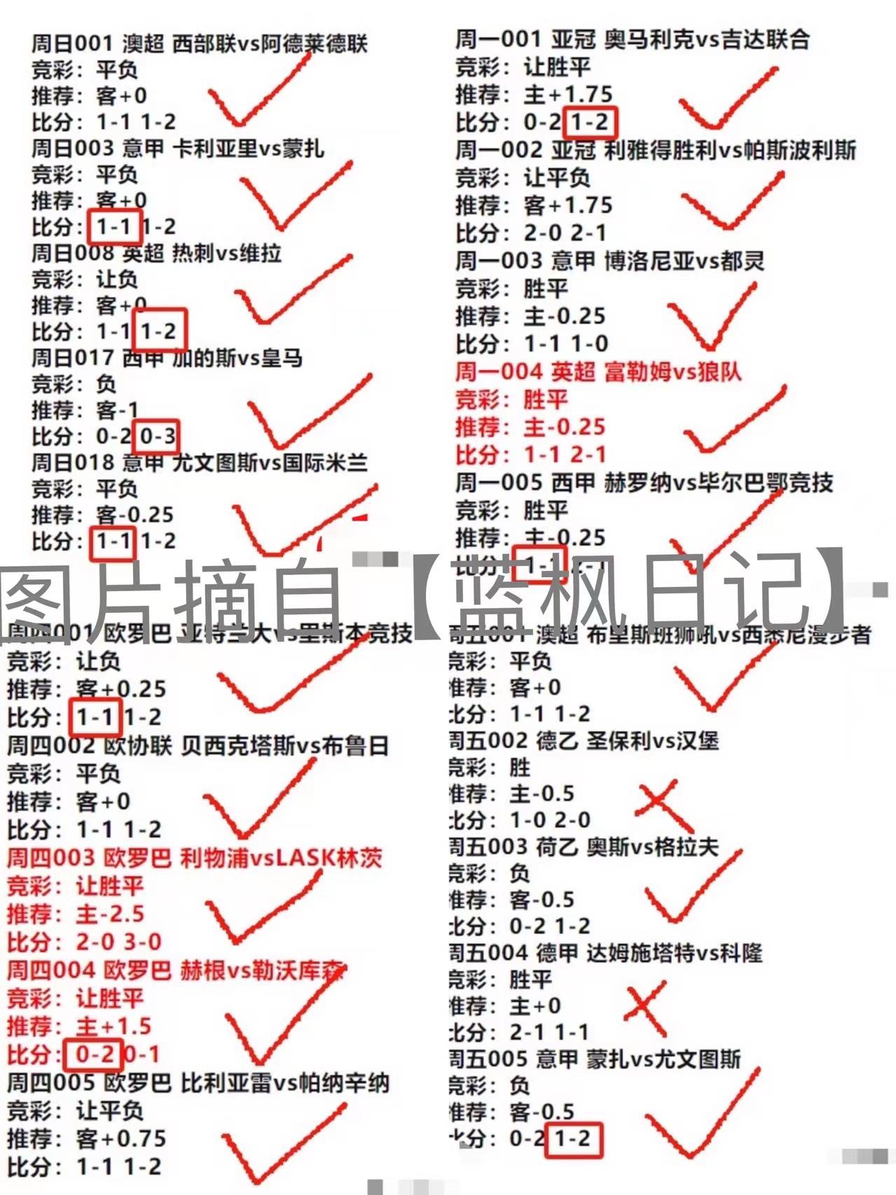 皇家马德里VS格拉纳达CF