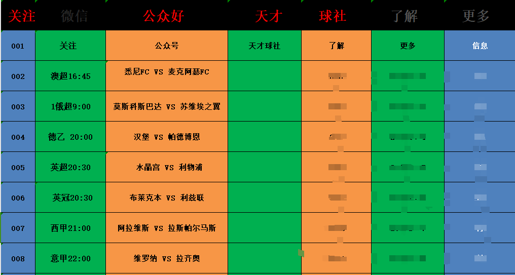 水晶宫VS利物浦