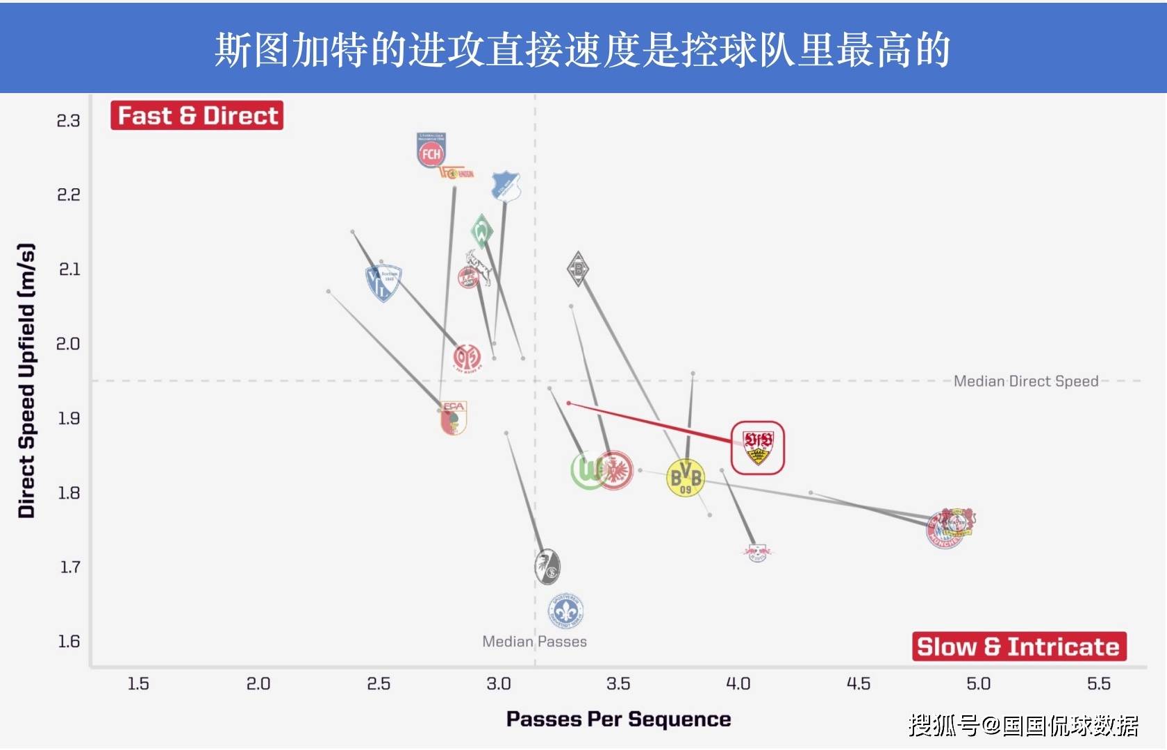 德甲前瞻比分预测：斯图加特VS勒沃库森