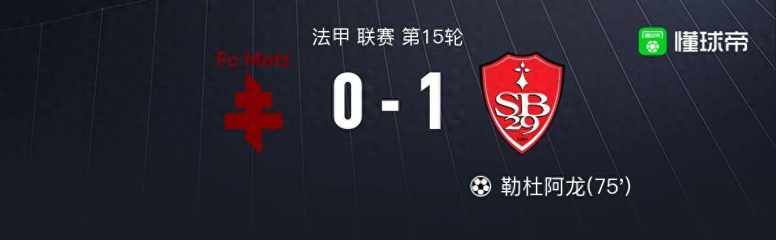 布雷斯特1-0梅斯，勒杜阿龙一击制胜