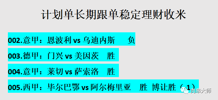 西甲：毕尔巴鄂VS阿尔梅里亚（带扫盘）