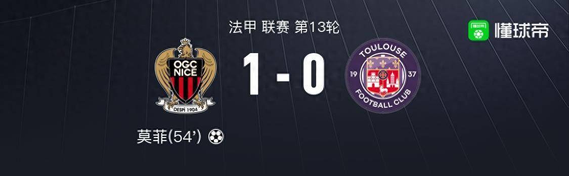 尼斯1-0图卢兹，莫菲一锤定音