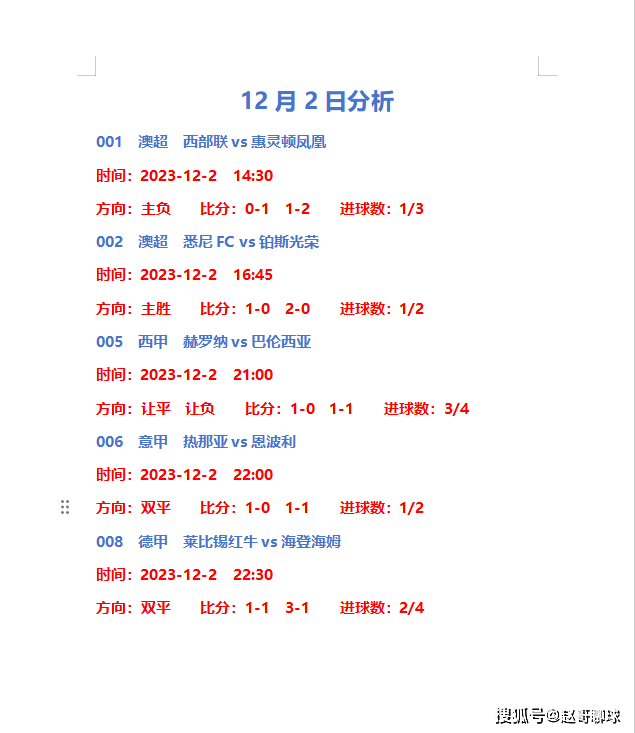 周六足球赛事分析：阿雅克肖vs昂热，法马利康vs波尔图（内附扫盘）