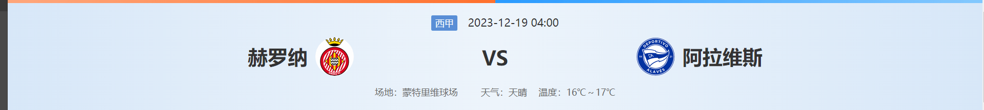 西甲：赫罗纳 VS 阿拉维斯