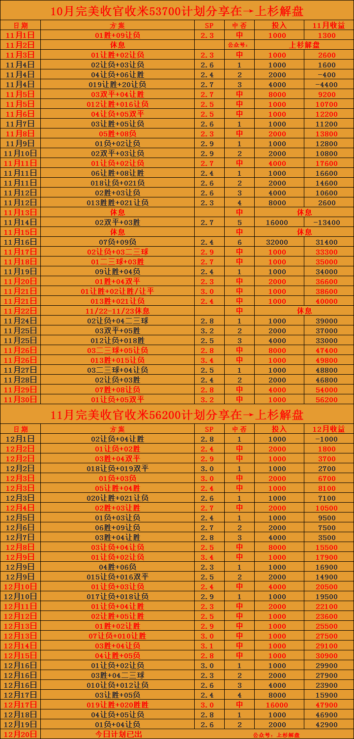 法甲 巴黎圣日尔曼VS梅斯