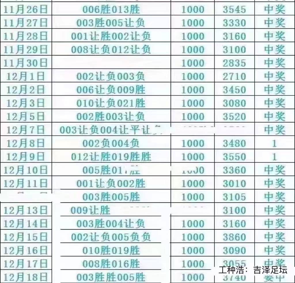 意甲：萨索洛 VS 热那亚，恩波利 VS 拉齐奥