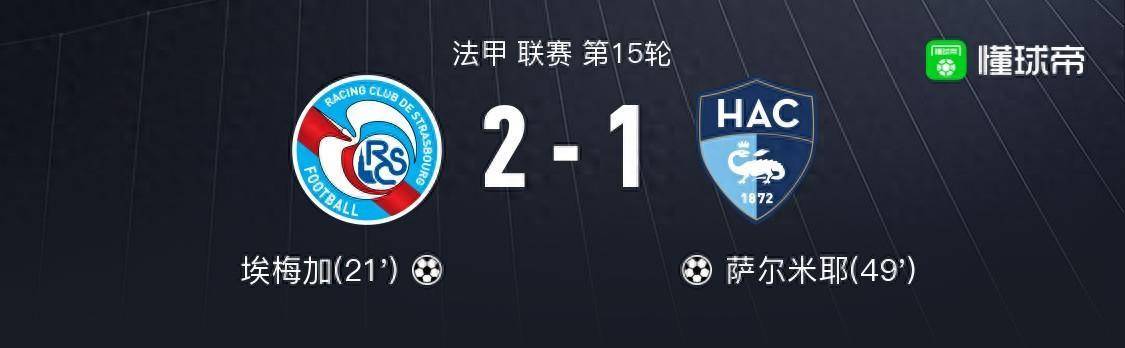 斯特拉斯堡2-1勒阿弗尔