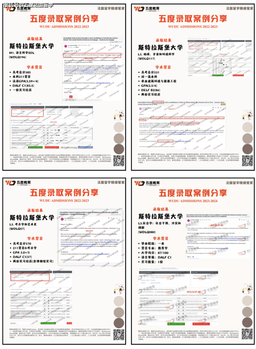 斯特拉斯堡大学培养了近20位诺贝尔奖得主！搞学术和科研就选它！