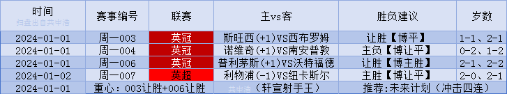 皇家马德里vs马洛卡 首轮比赛