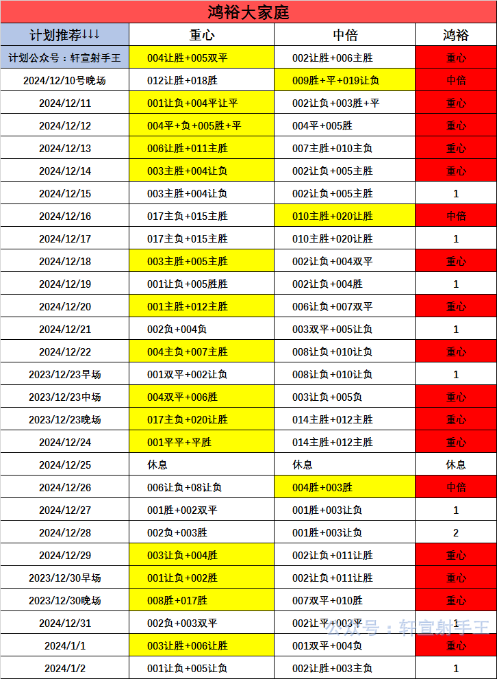 皇家马德里vs马洛卡 主场优势