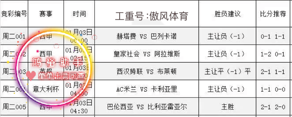 今日足彩推荐 皇家马德里 VS 马洛卡 赛事分析 比分预测