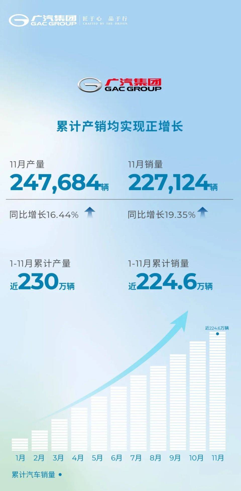 每天车闻：保时捷莱比锡工厂第200万辆整车下线