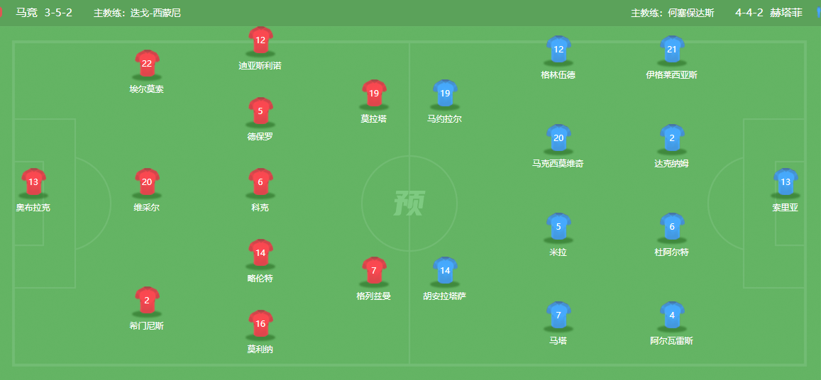 2023-12-19西甲：马德里竞技vs赫塔菲