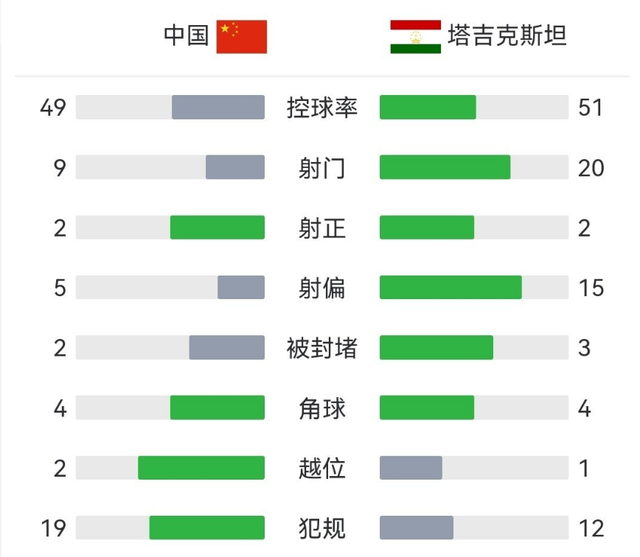 主任是对的：黎巴嫩vs中国，赫罗纳vs巴列卡诺，亚洲杯+西杯