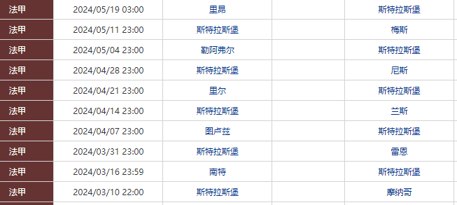 法甲：斯特拉斯堡VS 摩纳哥 专业赛事极致分析爆料