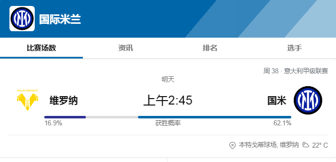 周日018推荐：维罗纳VS国际米兰，国米冲击八连胜！维罗纳难挡蓝黑风暴！
