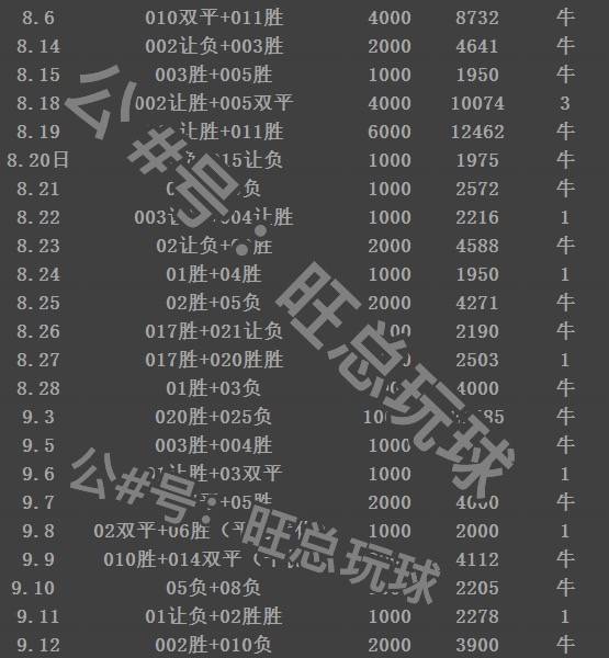 赫罗纳VS皇家马德里