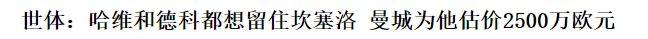 再见曼城，倒贴2500万，送走，瓜迪奥拉没挽留，西甲豪门幕后赢家