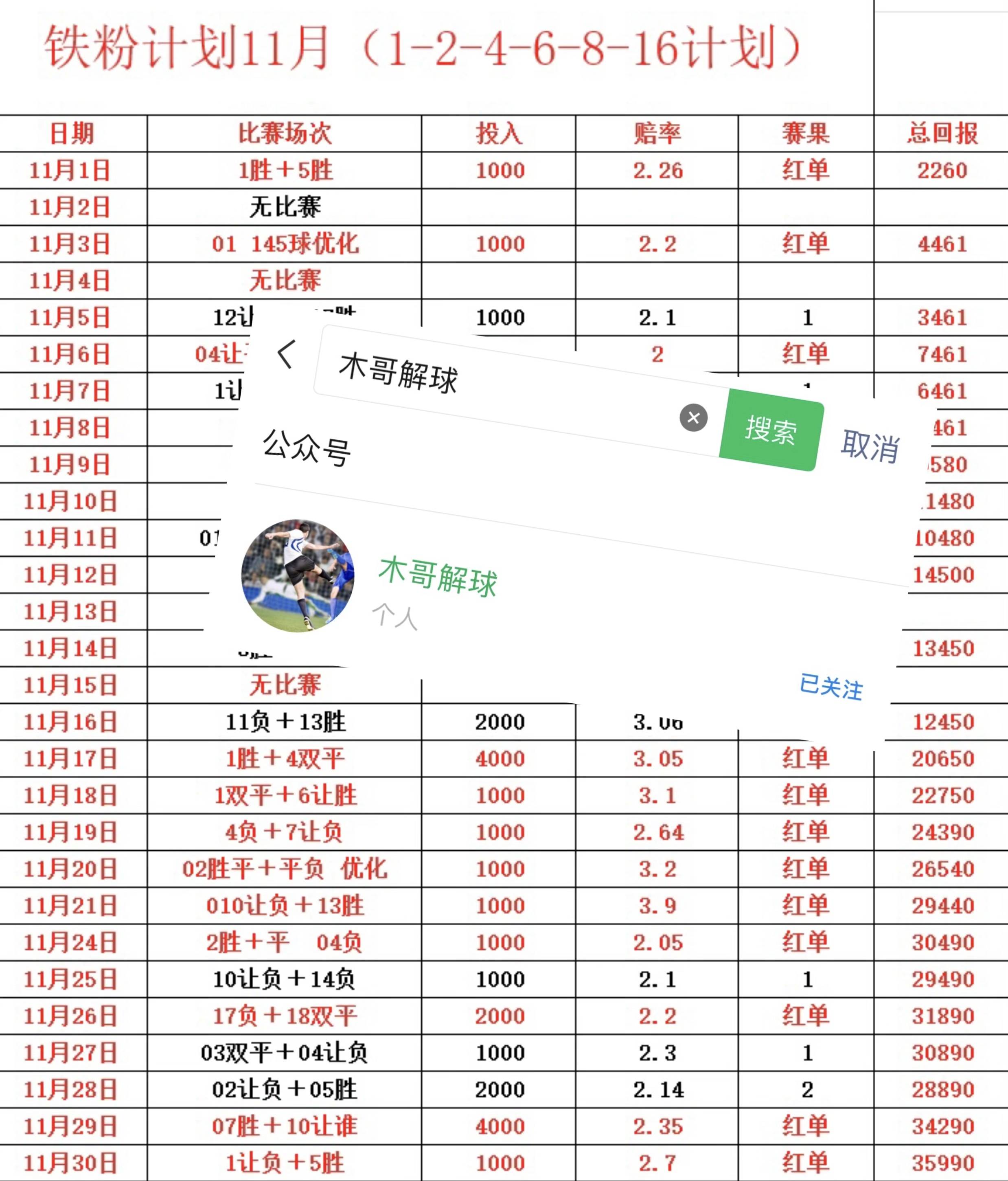 周五：蒙扎vs尤文图斯，比赛前瞻