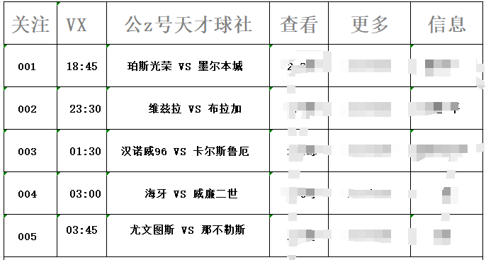 尤文图斯 VS 那不勒斯