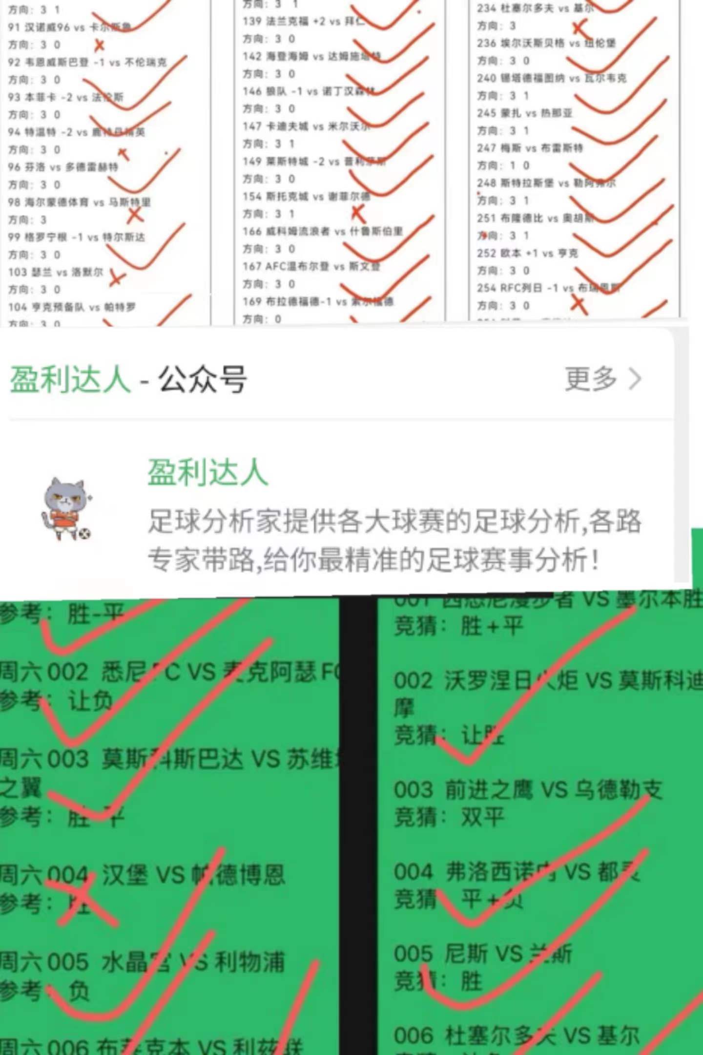 12月12日足球赛事分析比分预测：曼彻斯特联 VS 拜仁慕尼黑