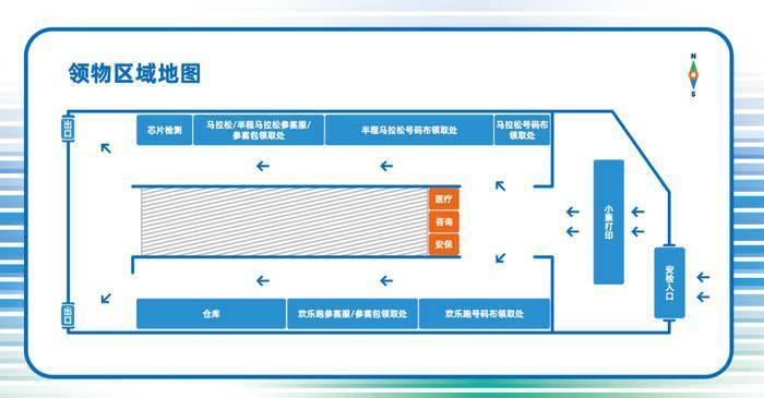 济马赛前领物通知，请查收！