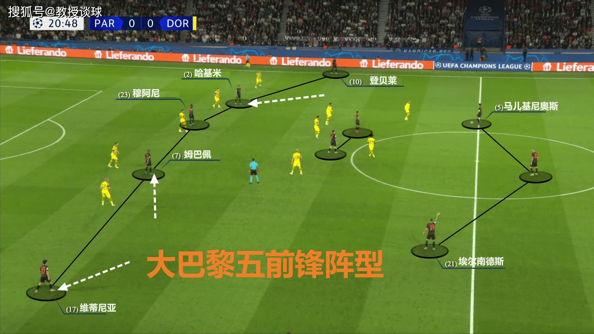 法甲：大巴黎vs摩纳哥，对攻打起来？摩纳哥不怵大巴黎？