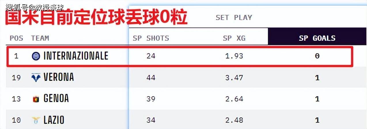 意甲：尤文vs国米，尤文很强是错觉？遇到国米原形毕露？