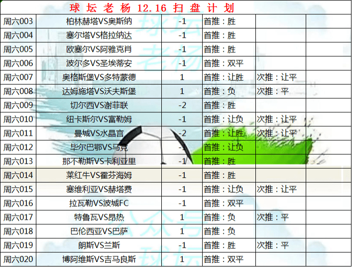 德甲：今日-奥格斯堡VS多特蒙德，精准解析胜平负预测