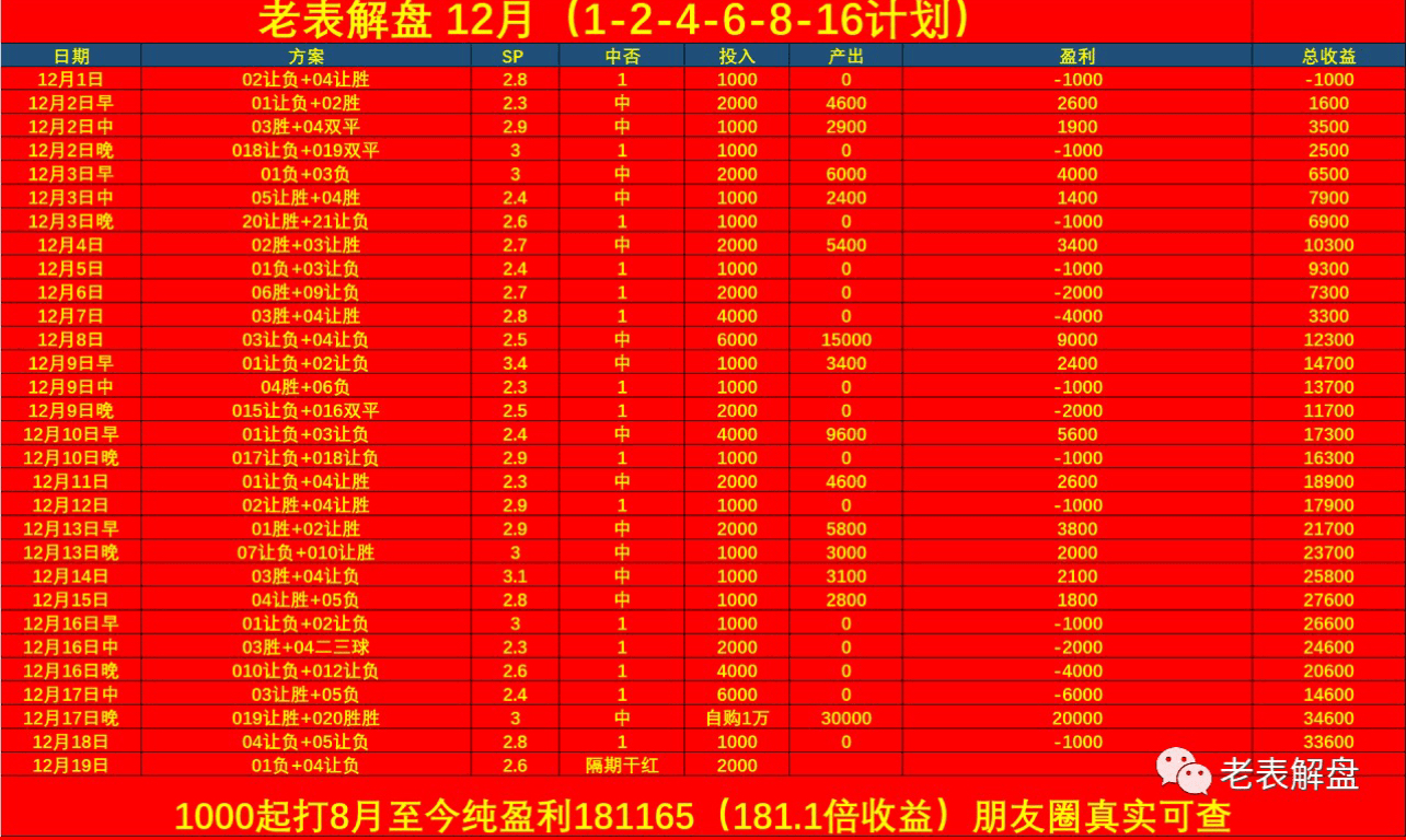 德甲:斯图加特VS奥格斯堡