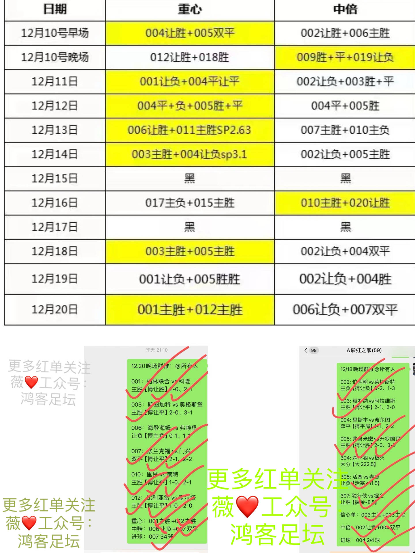 西甲：阿拉维斯 VS 皇家马德里