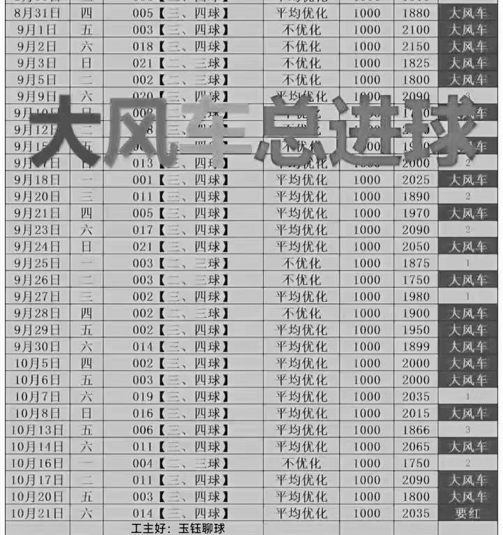 今日足球：摩纳哥 VS 梅斯