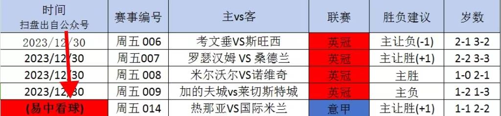 皇家马德里VS马洛卡