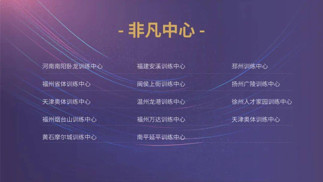 非凡多特人，平凡追梦人丨多特“非凡校长”集训营（2023）圆满落幕