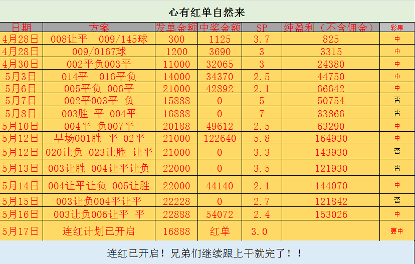 意甲：佛罗伦萨VS那不勒斯 比赛前瞻