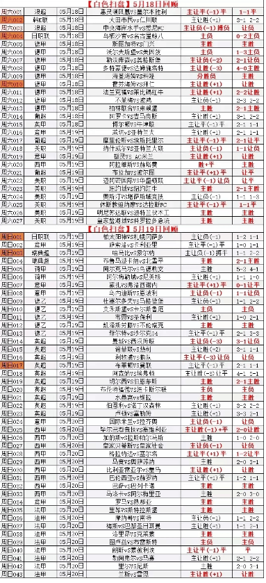 意甲：萨勒尼塔纳VS维罗纳，萨勒尼塔纳缺乏斗志，维罗纳反客为主？